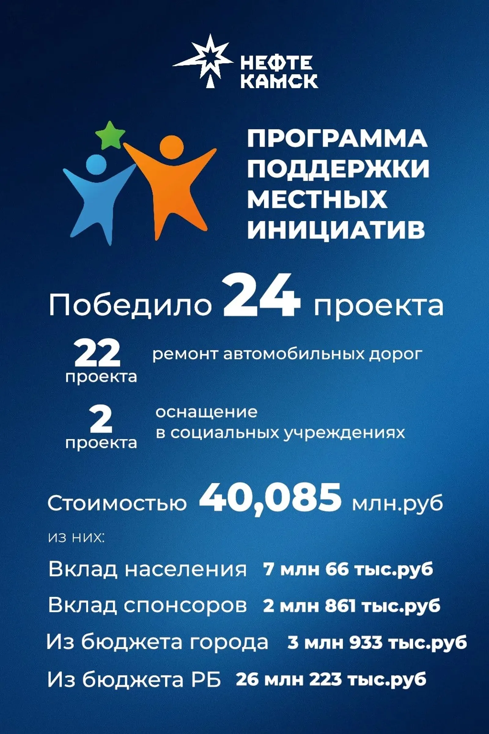 https://max.ru/id264053189_gos/AZ59mcnJUvI