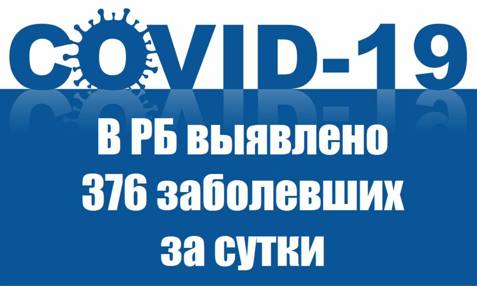 COVID-19 в Башкирии: выявлено 376 заболевших за сутки